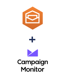 Інтеграція Amazon Workmail та Campaign Monitor