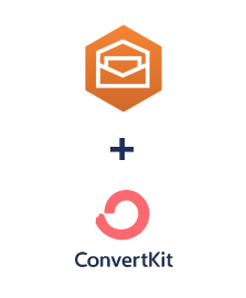 Інтеграція Amazon Workmail та ConvertKit