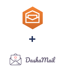 Інтеграція Amazon Workmail та DashaMail