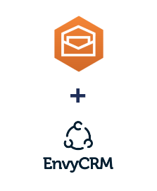 Інтеграція Amazon Workmail та EnvyCRM Інтеграція Amazon Workmail та EnvyCRM