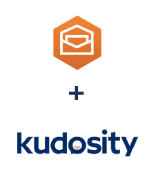 Інтеграція Amazon Workmail та Kudosity