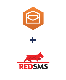 Інтеграція Amazon Workmail та RedSMS Інтеграція Amazon Workmail та RedSMS