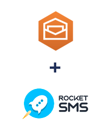 Інтеграція Amazon Workmail та RocketSMS Інтеграція Amazon Workmail та RocketSMS
