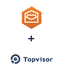 Інтеграція Amazon Workmail та TopVisor Інтеграція Amazon Workmail та TopVisor