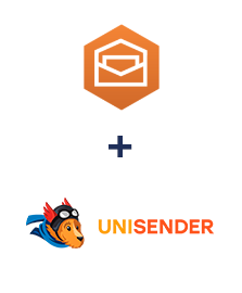 Інтеграція Amazon Workmail та Unisender