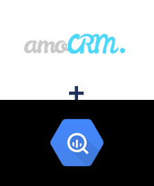 Інтеграція AmoCRM та BigQuery Інтеграція AmoCRM та BigQuery