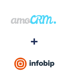 Інтеграція AmoCRM та Infobip Інтеграція AmoCRM та Infobip