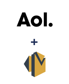 Інтеграція AOL та Amazon SES