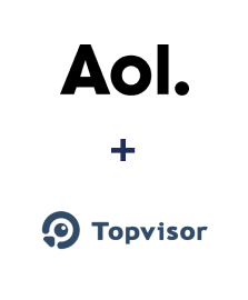 Інтеграція AOL та TopVisor Інтеграція AOL та TopVisor