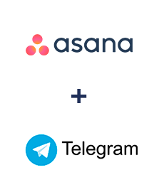 Інтеграція Asana та Телеграм