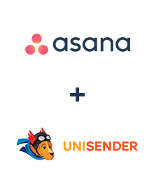 Інтеграція Asana та Unisender