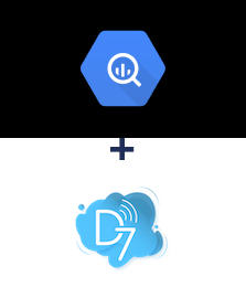 Інтеграція BigQuery та D7 SMS