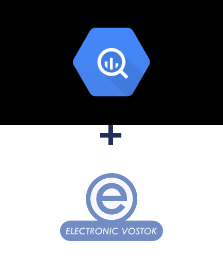 Інтеграція BigQuery та Electronic Vostok Інтеграція BigQuery та Electronic Vostok