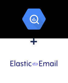 Інтеграція BigQuery та Elastic Email