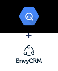 Інтеграція BigQuery та EnvyCRM Інтеграція BigQuery та EnvyCRM