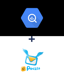 Інтеграція BigQuery та ePochta Інтеграція BigQuery та ePochta
