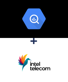 Інтеграція BigQuery та Intel Telecom