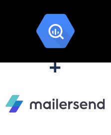 Інтеграція BigQuery та MailerSend