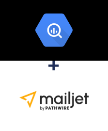 Інтеграція BigQuery та Mailjet