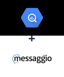 Інтеграція BigQuery та Messaggio