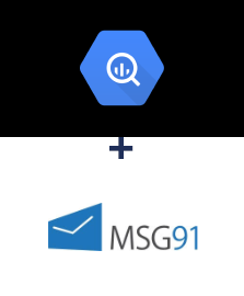 Інтеграція BigQuery та MSG91