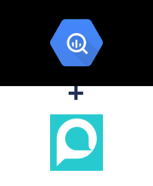 Інтеграція BigQuery та PushSMS Інтеграція BigQuery та PushSMS