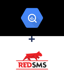 Інтеграція BigQuery та RedSMS Інтеграція BigQuery та RedSMS