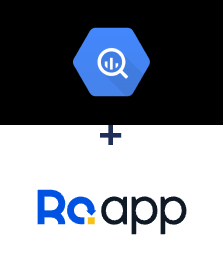 Інтеграція Google BigQuery та RO App