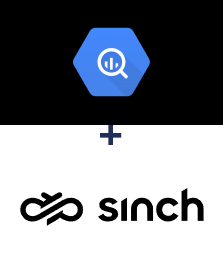 Інтеграція BigQuery та Sinch