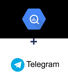 Інтеграція BigQuery та Телеграм