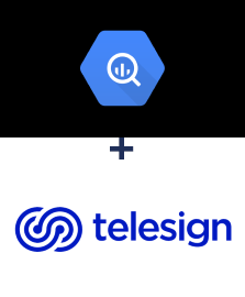 Інтеграція BigQuery та Telesign