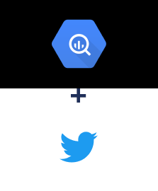 Інтеграція BigQuery та Twitter