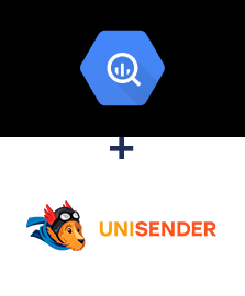 Інтеграція BigQuery та Unisender