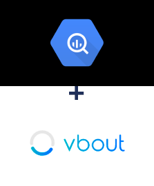 Інтеграція BigQuery та Vbout