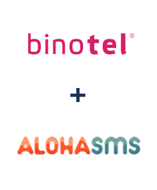 Інтеграція Binotel та AlohaSMS Інтеграція Binotel та AlohaSMS