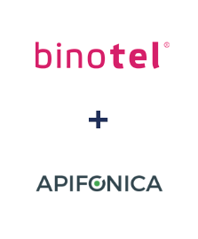 Інтеграція Binotel та Apifonica