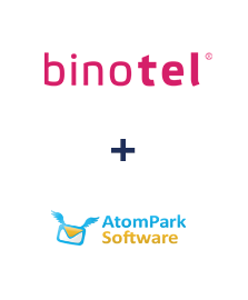 Інтеграція Binotel та AtomPark