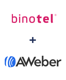 Інтеграція Binotel та AWeber