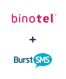 Інтеграція Binotel та Burst SMS