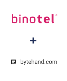 Інтеграція Binotel та BYTEHAND Інтеграція Binotel та BYTEHAND