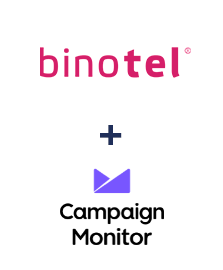 Інтеграція Binotel та Campaign Monitor