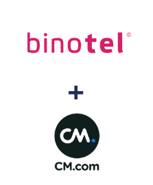 Інтеграція Binotel та CM.com