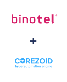 Інтеграція Binotel та Corezoid