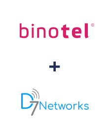Інтеграція Binotel та D7 Networks