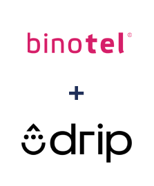 Інтеграція Binotel та Drip