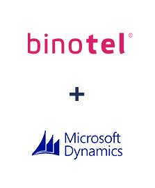 Інтеграція Binotel та Microsoft Dynamics 365