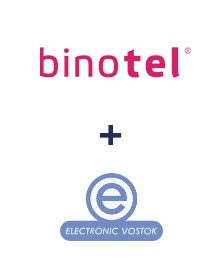 Інтеграція Binotel та Electronic Vostok Інтеграція Binotel та Electronic Vostok