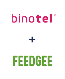 Інтеграція Binotel та Feedgee