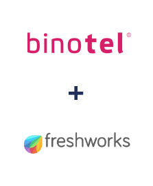 Інтеграція Binotel та Freshworks