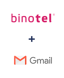 Інтеграція Binotel та Gmail